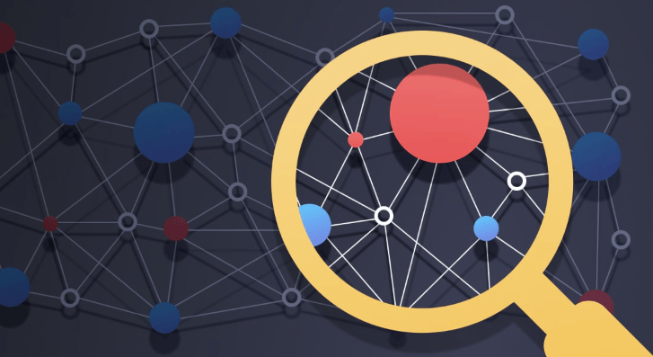 Observability in Microservices